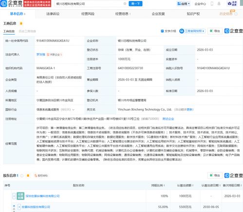 宏景科技落戶銀川 以數據處理服務為支點，賦能西部數字經濟新篇章